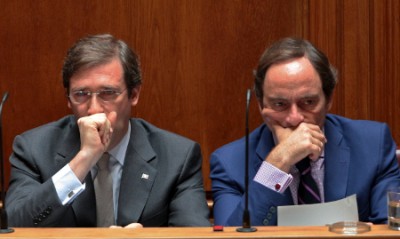 execução orçamental